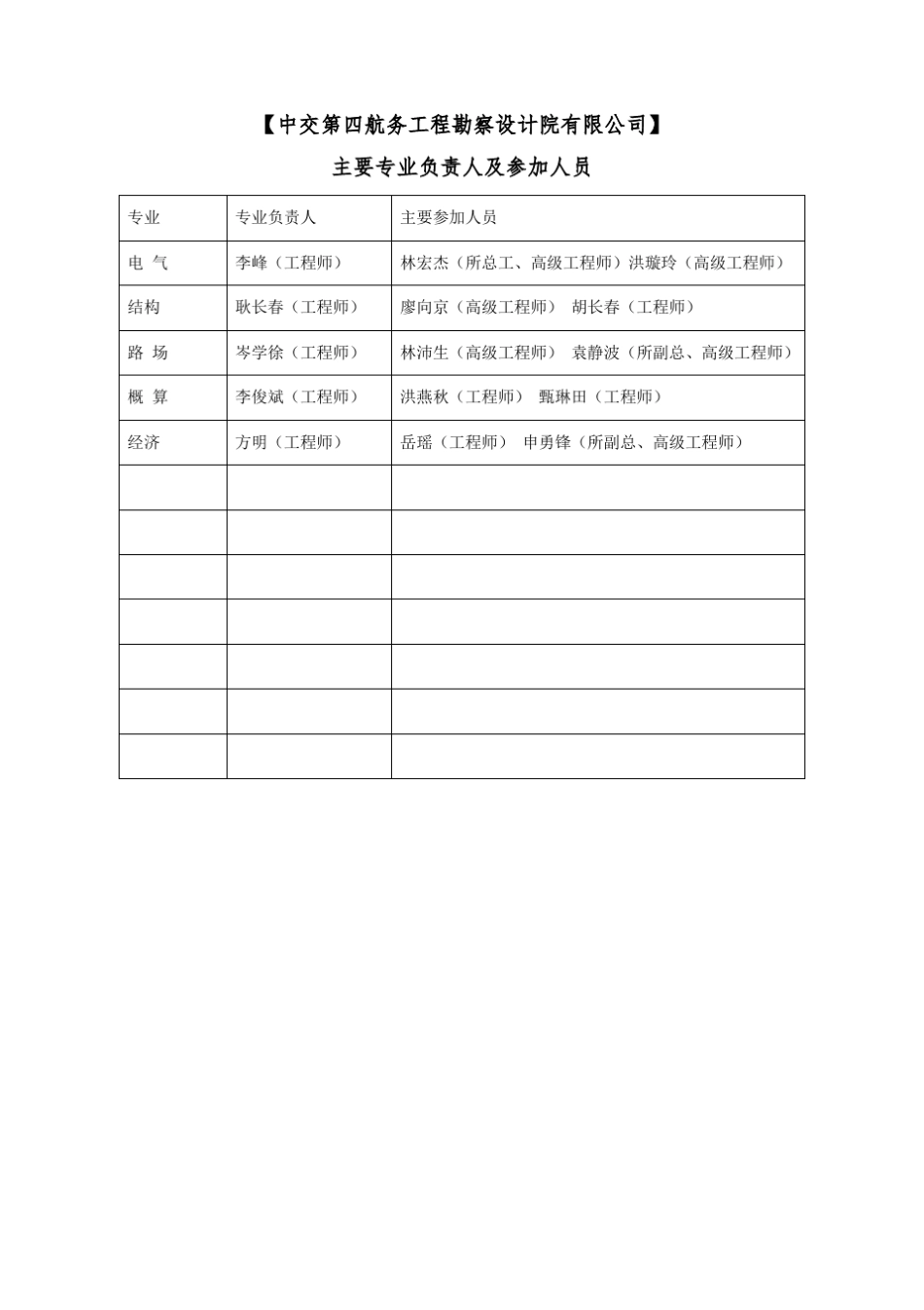 大铲湾码头船舶岸电建设项目初步设计报告设计参考_第3页