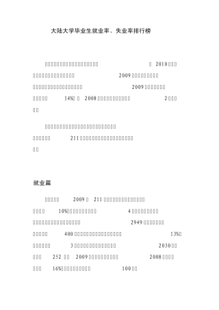 大陆大学毕业生就业率、失业率排行榜