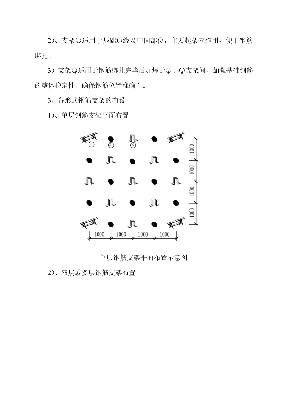 大面积混凝土筏板钢筋支架及马镫施工方案_第2页