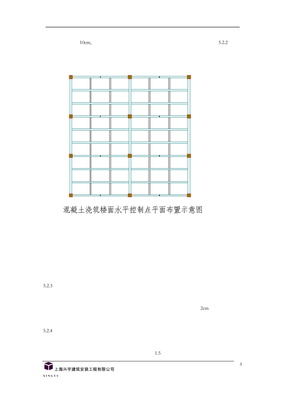 大面积混凝土面原浆一次性机械抹光成活施工方案_第3页