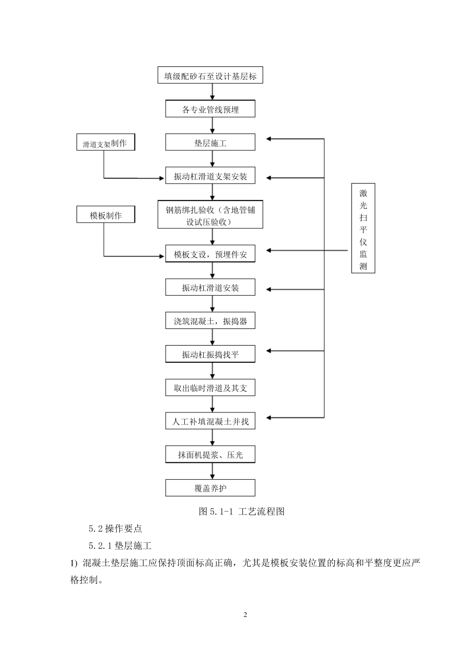 大面积钢筋混凝土地面施工方案_第2页