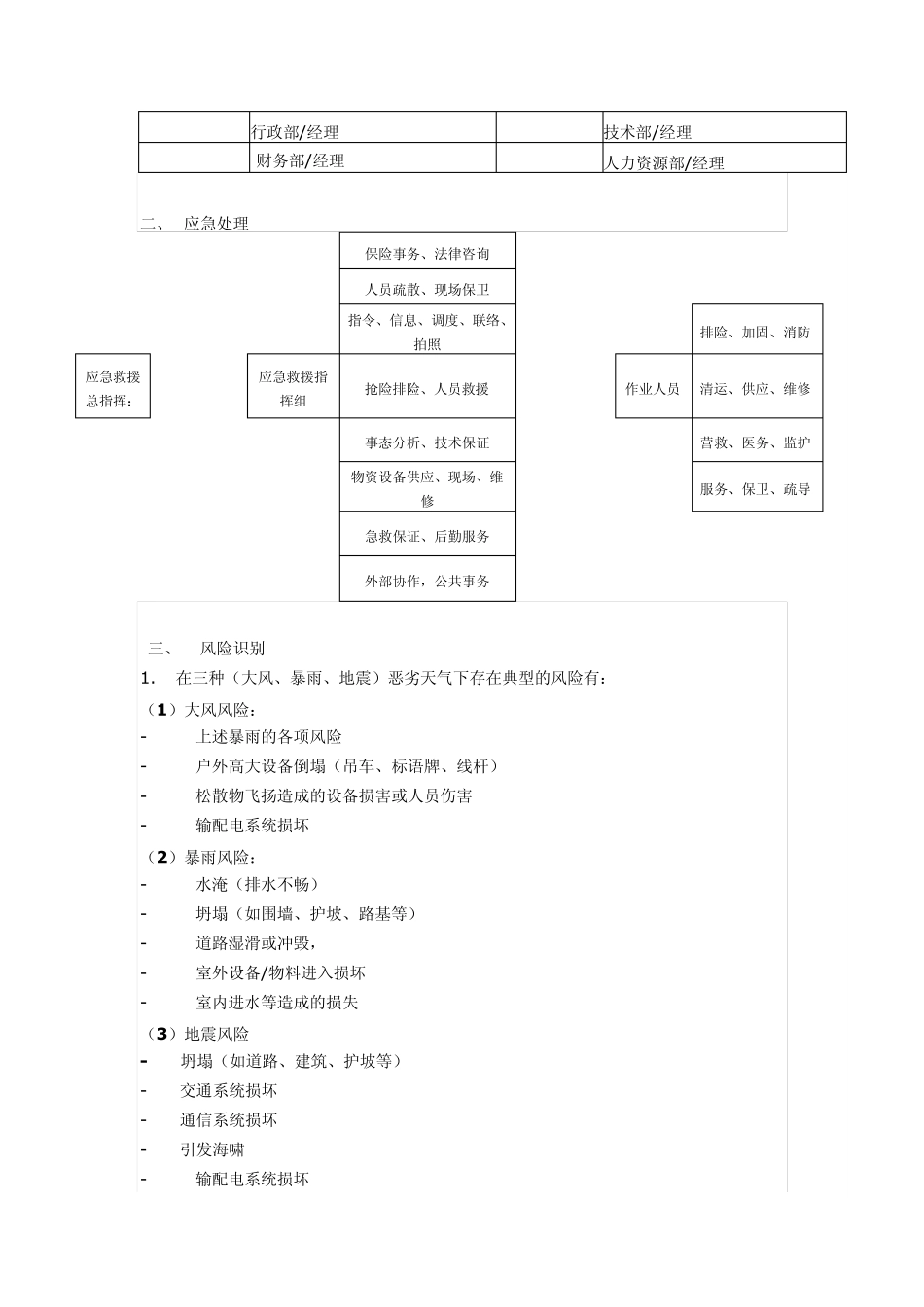 大风、暴雨、地震防御措施_第2页