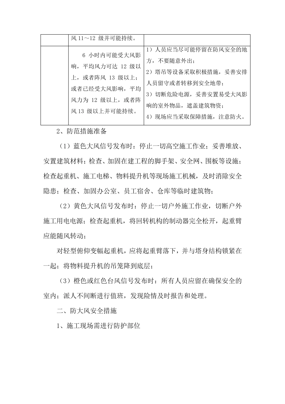 大风天气施工措施_第2页