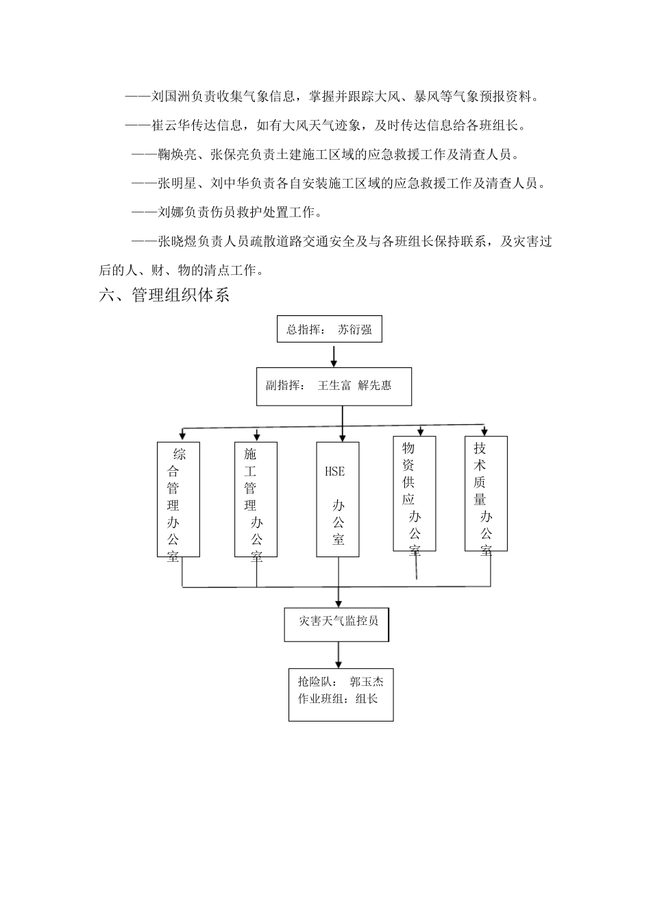 大风暴风天气应急预案_第3页