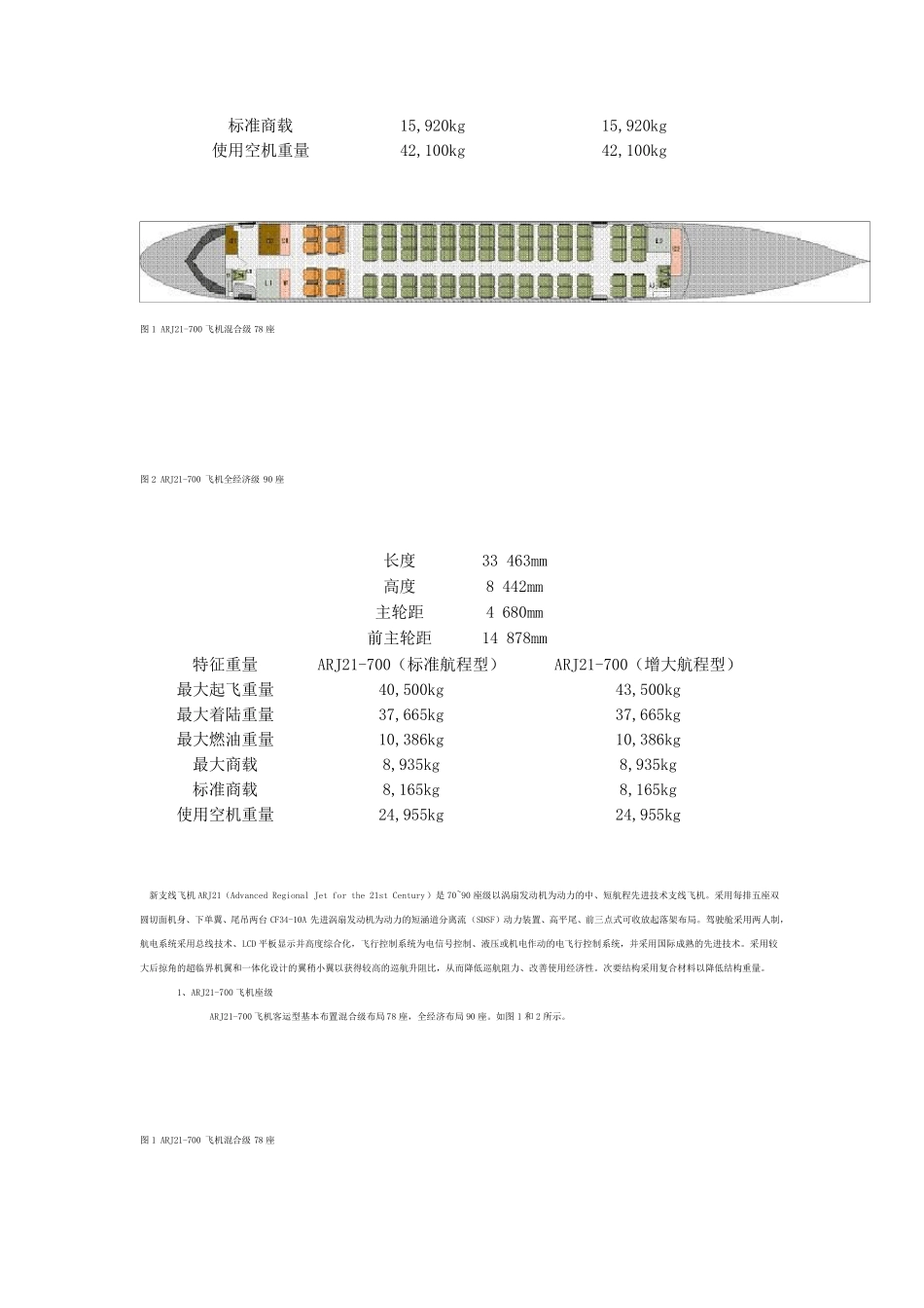 大飞机C919总体结构参数_第3页