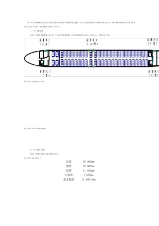 大飞机C919总体结构参数