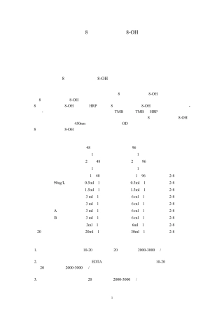大鼠8羟基脱氧鸟苷(8OHdG)说明书