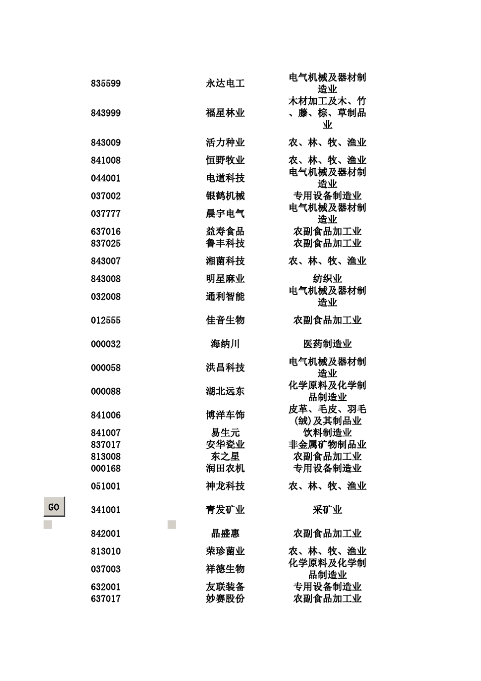 天交所挂牌公司列表_第1页