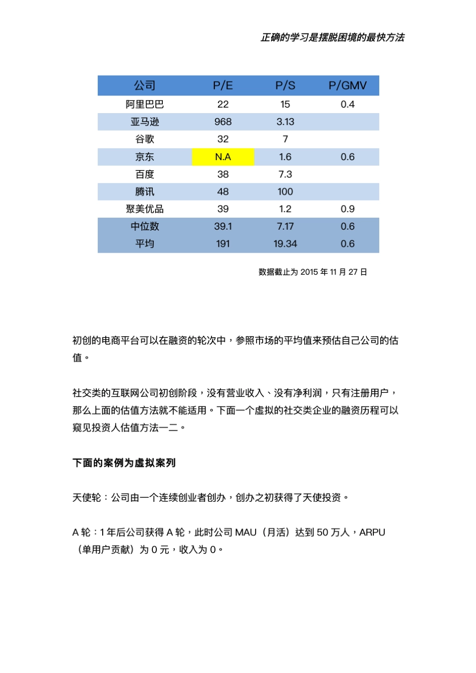天使轮、A轮、B轮…IPO+如何估值_第3页