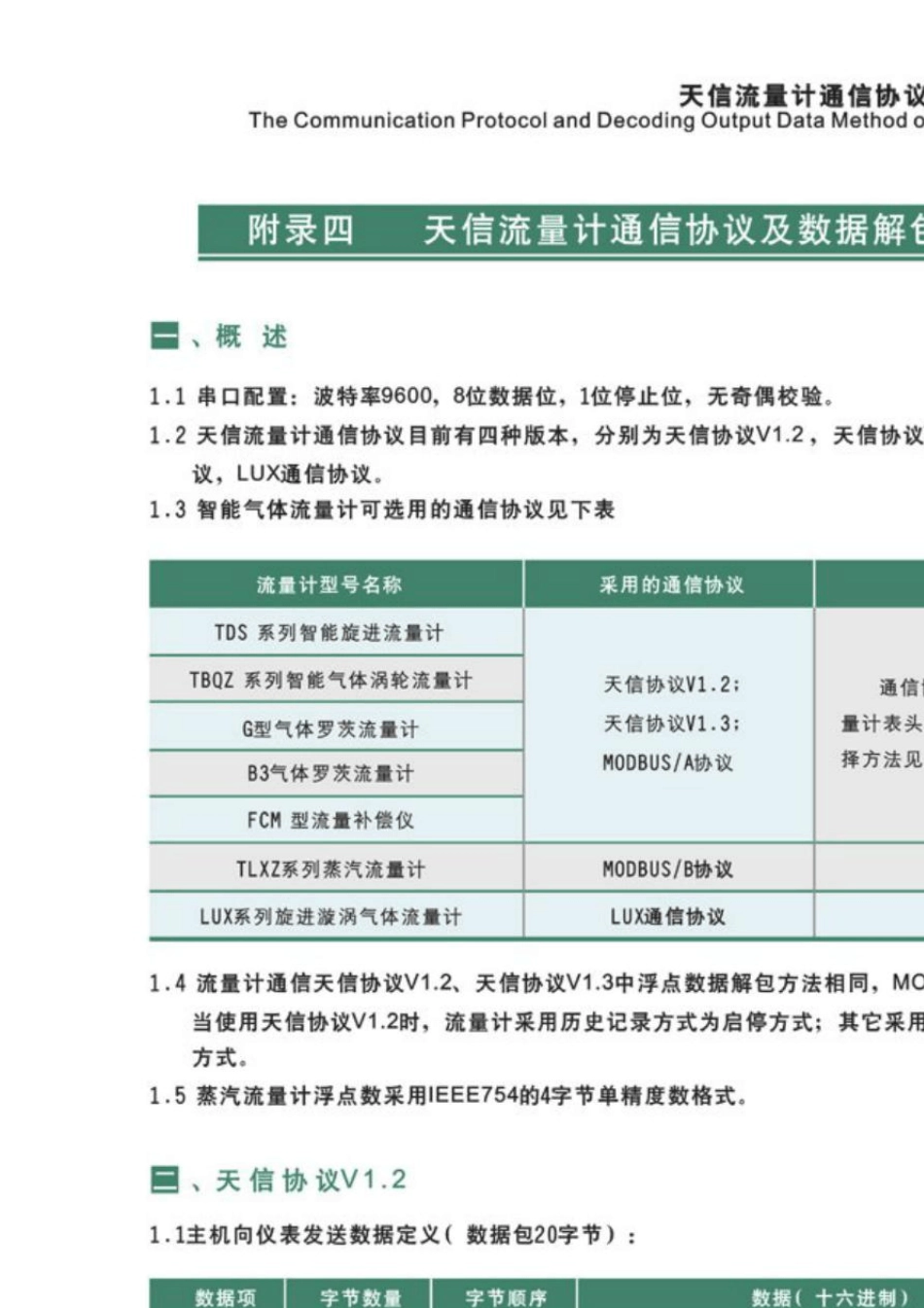 天信流量计通信协议及数据解包方法_第1页