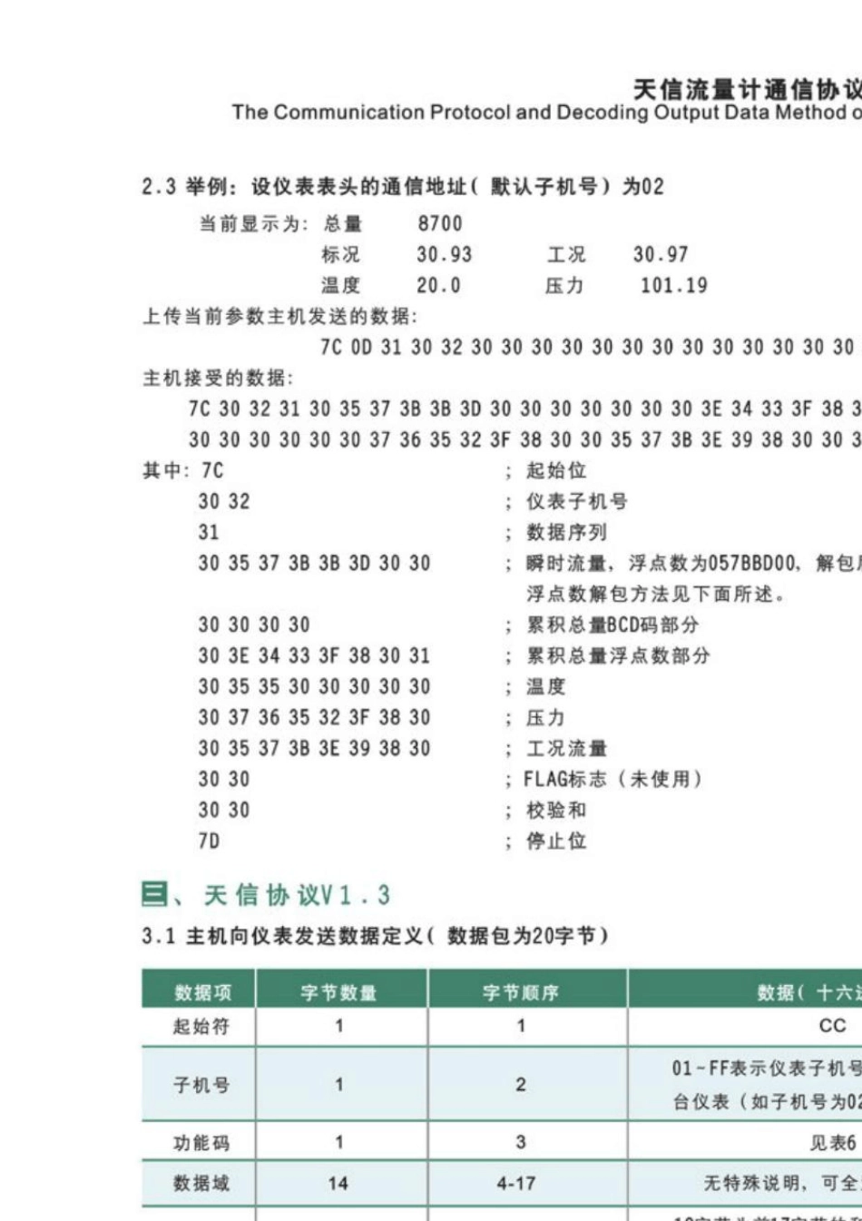 天信流量计通信协议及数据解包方法_第3页