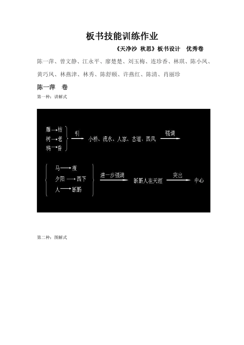 天净沙·秋思板书设计_第1页