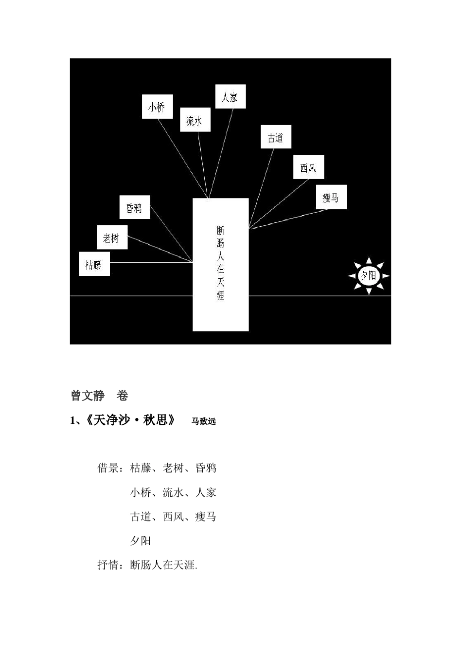 天净沙·秋思板书设计_第3页