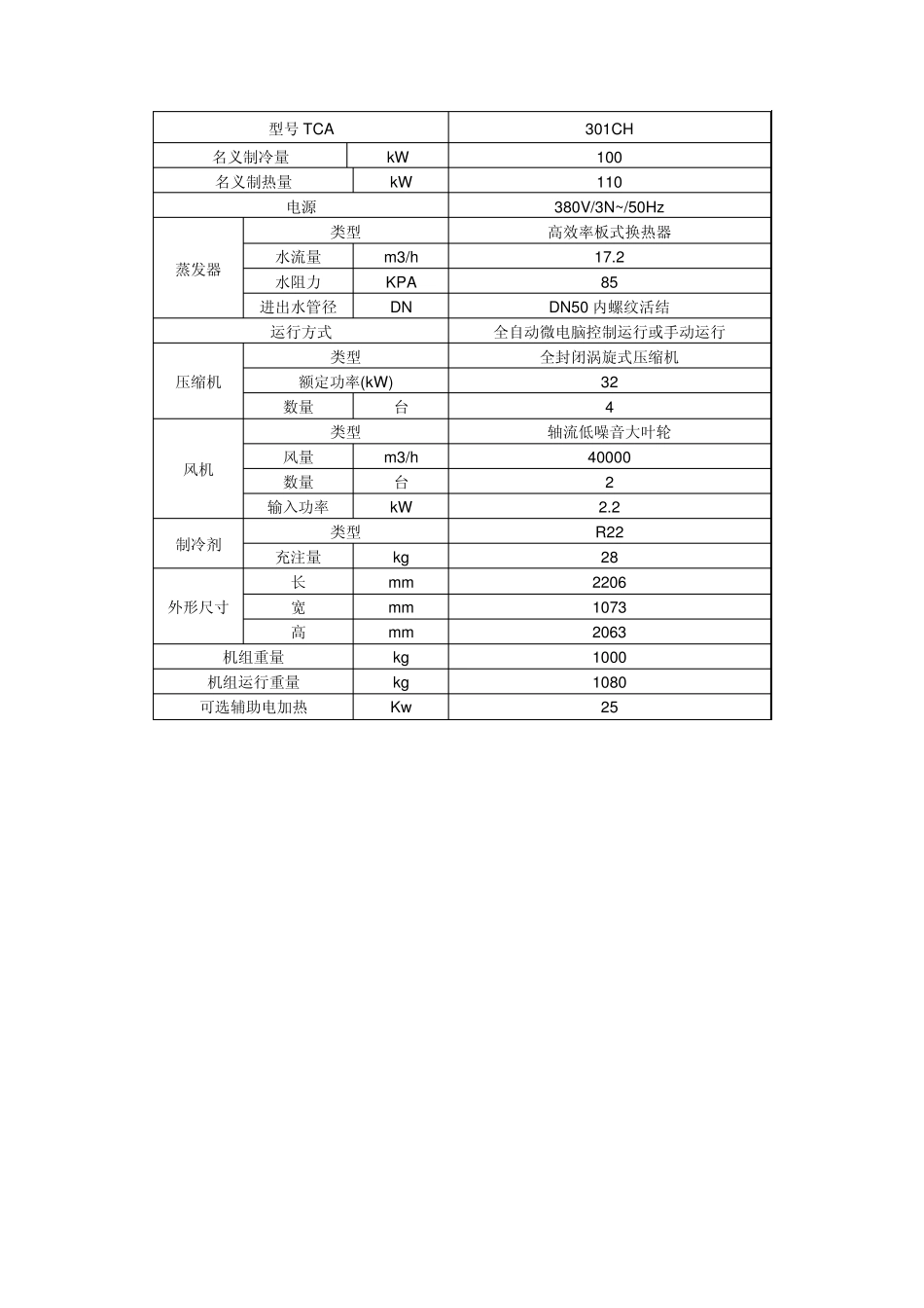 天加风盘新风机组等产品性能参数_第2页