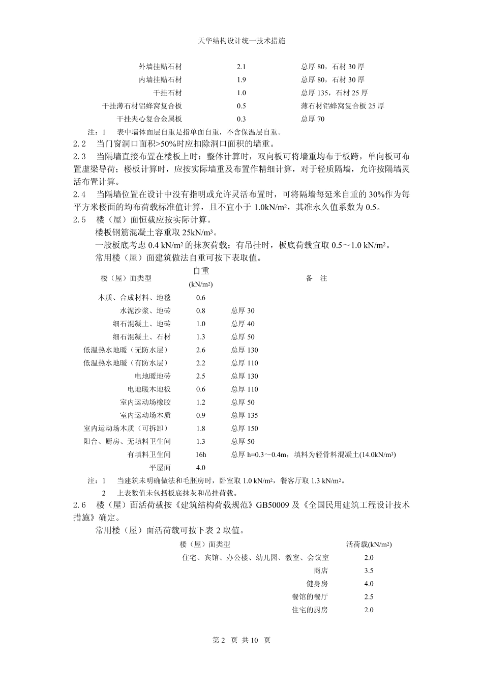 天华结构设计统一技术措施_第2页
