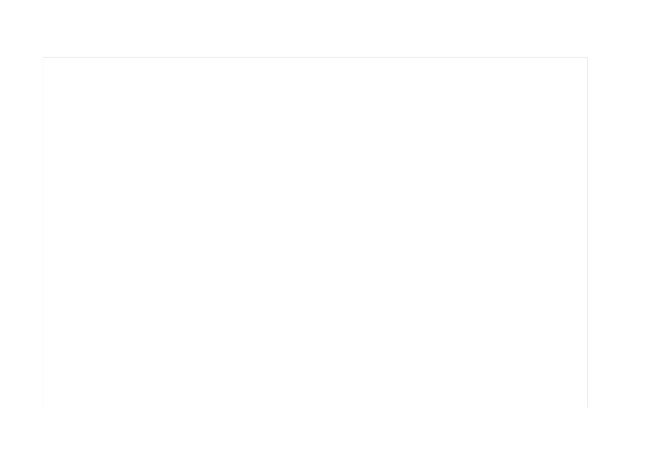 天圆地方等展开面积计算_第2页