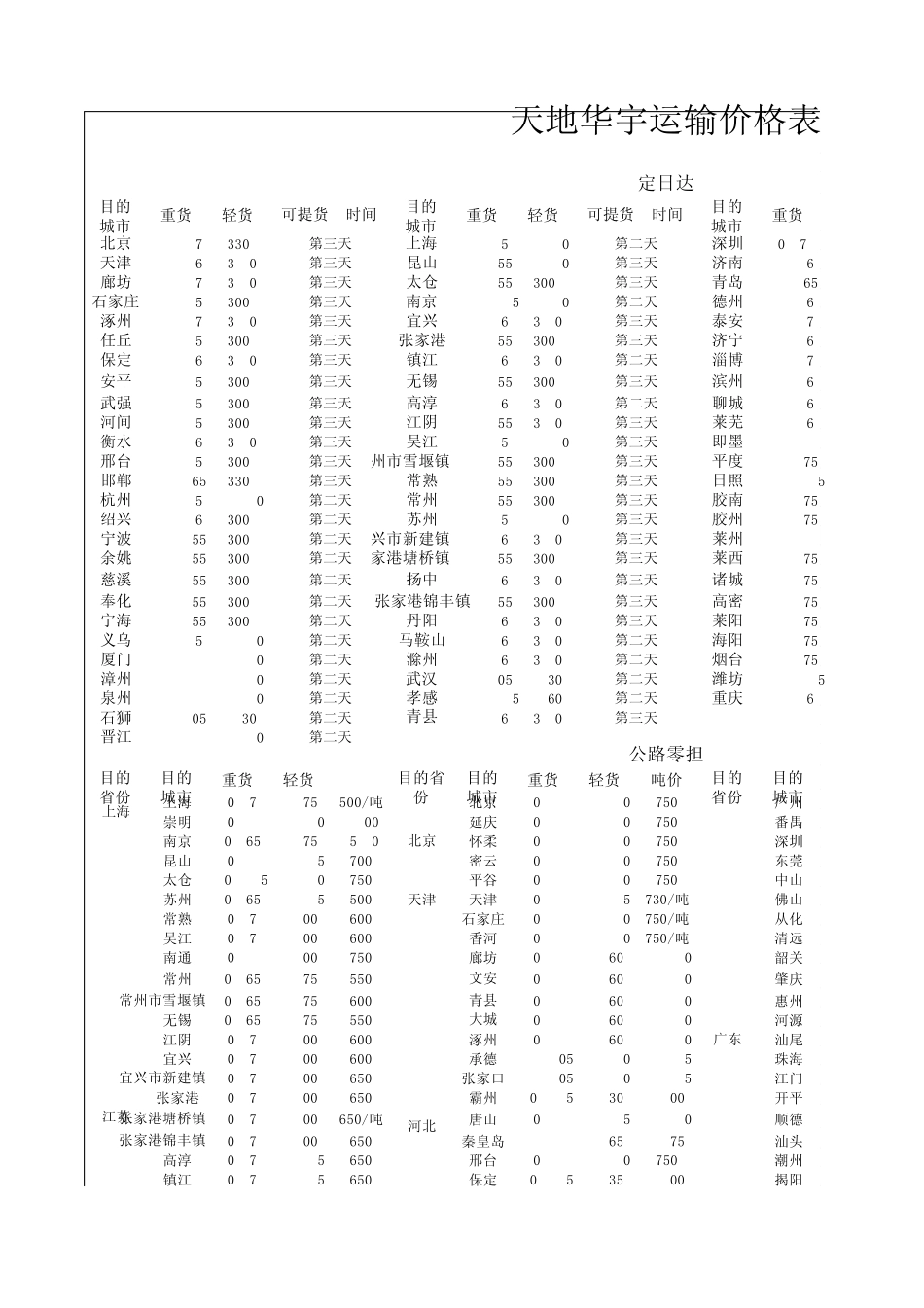 天地华宇价格表_第1页