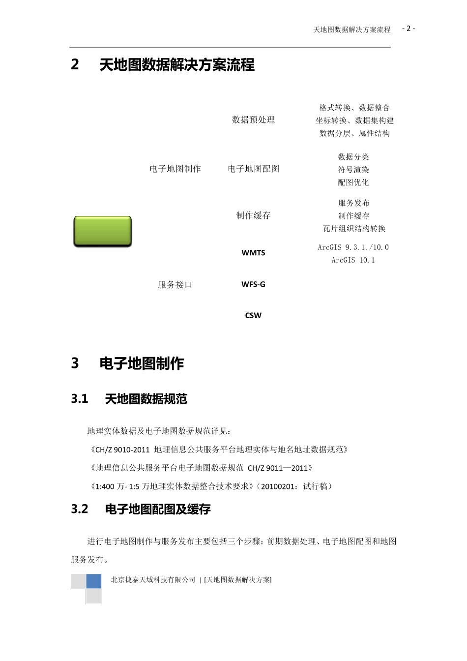 天地图数据解决方案_第3页