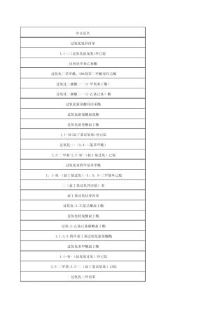 天山常用英文品名