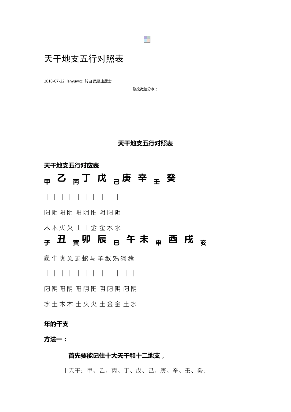 天干地支五行对照表_第1页