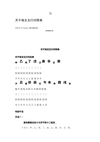 天干地支五行对照表
