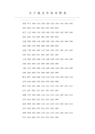 天干地支年份对照表