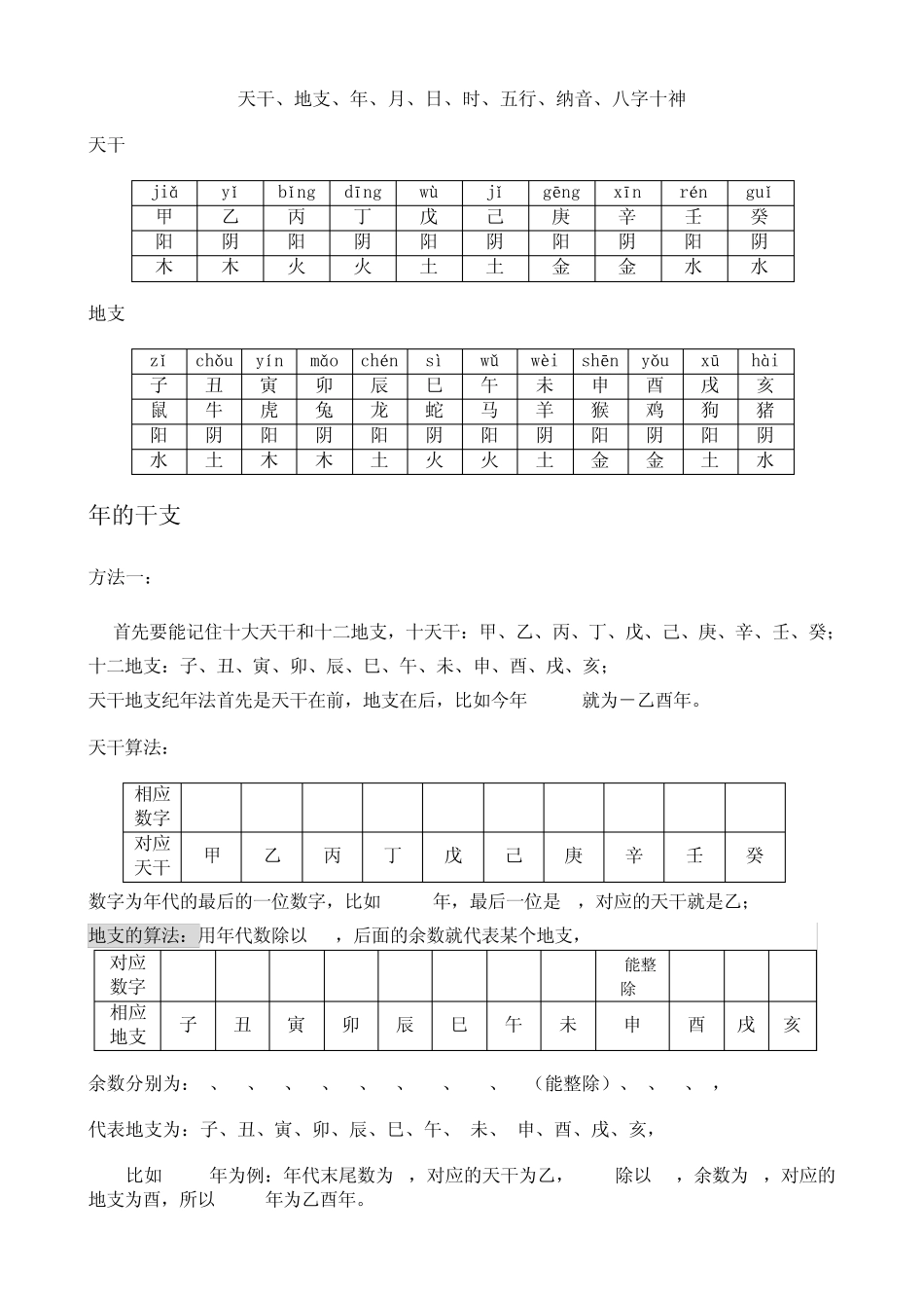 天干地支年月日时五行纳音十神_第1页
