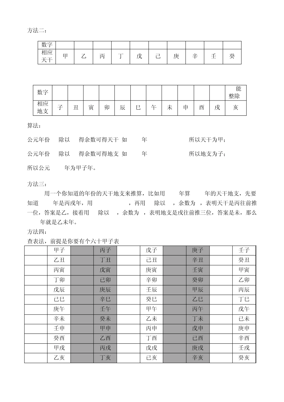 天干地支年月日时五行纳音十神_第2页