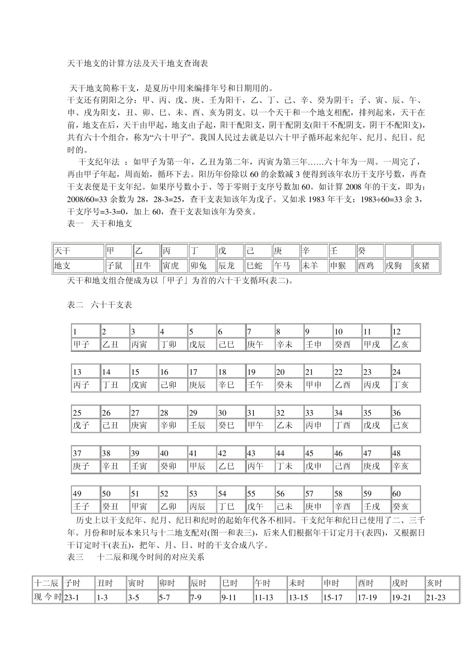 天干地支的计算方法及天干地支查询表_第1页