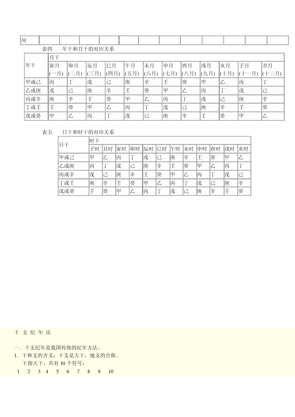 天干地支的计算方法及天干地支查询表_第2页