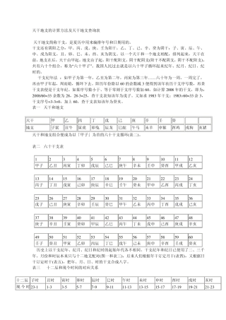 天干地支的计算方法及天干地支查询表