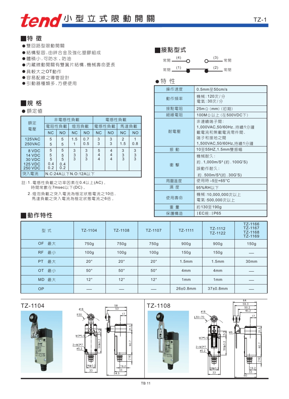 天得限位开关样本TZ立式限动开关_第1页