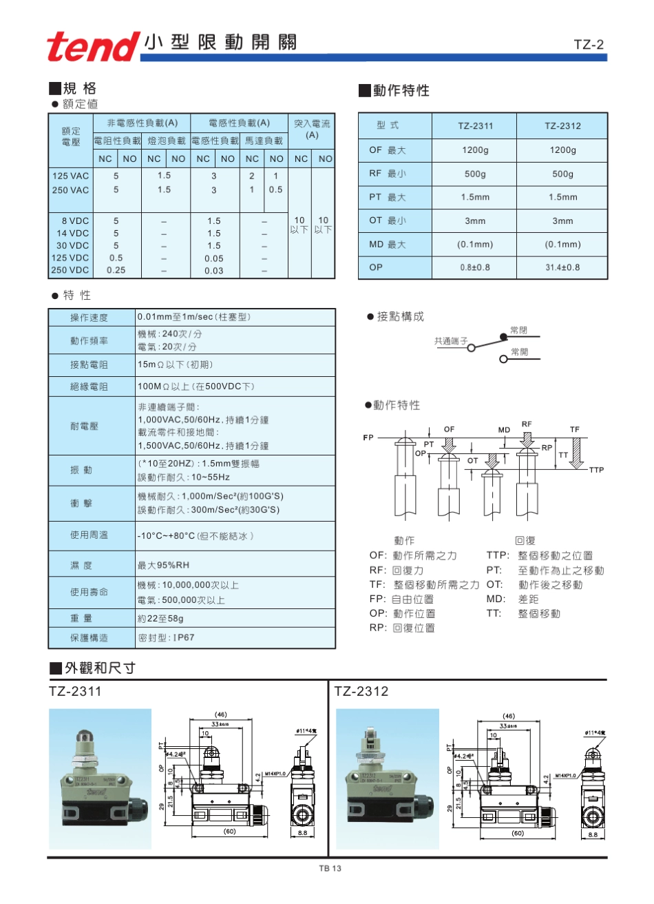 天得限位开关样本TZ立式限动开关_第3页