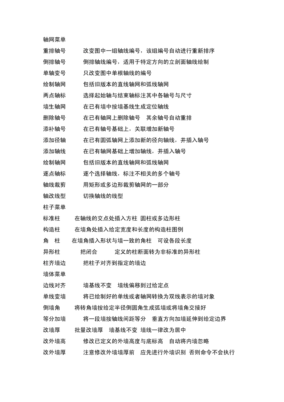 天正CAD快捷命令_第1页