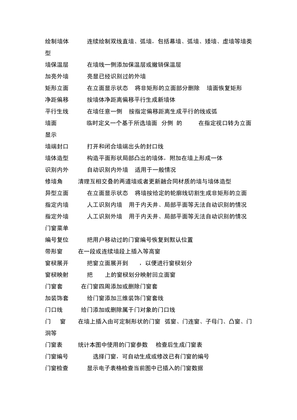 天正CAD快捷命令_第2页
