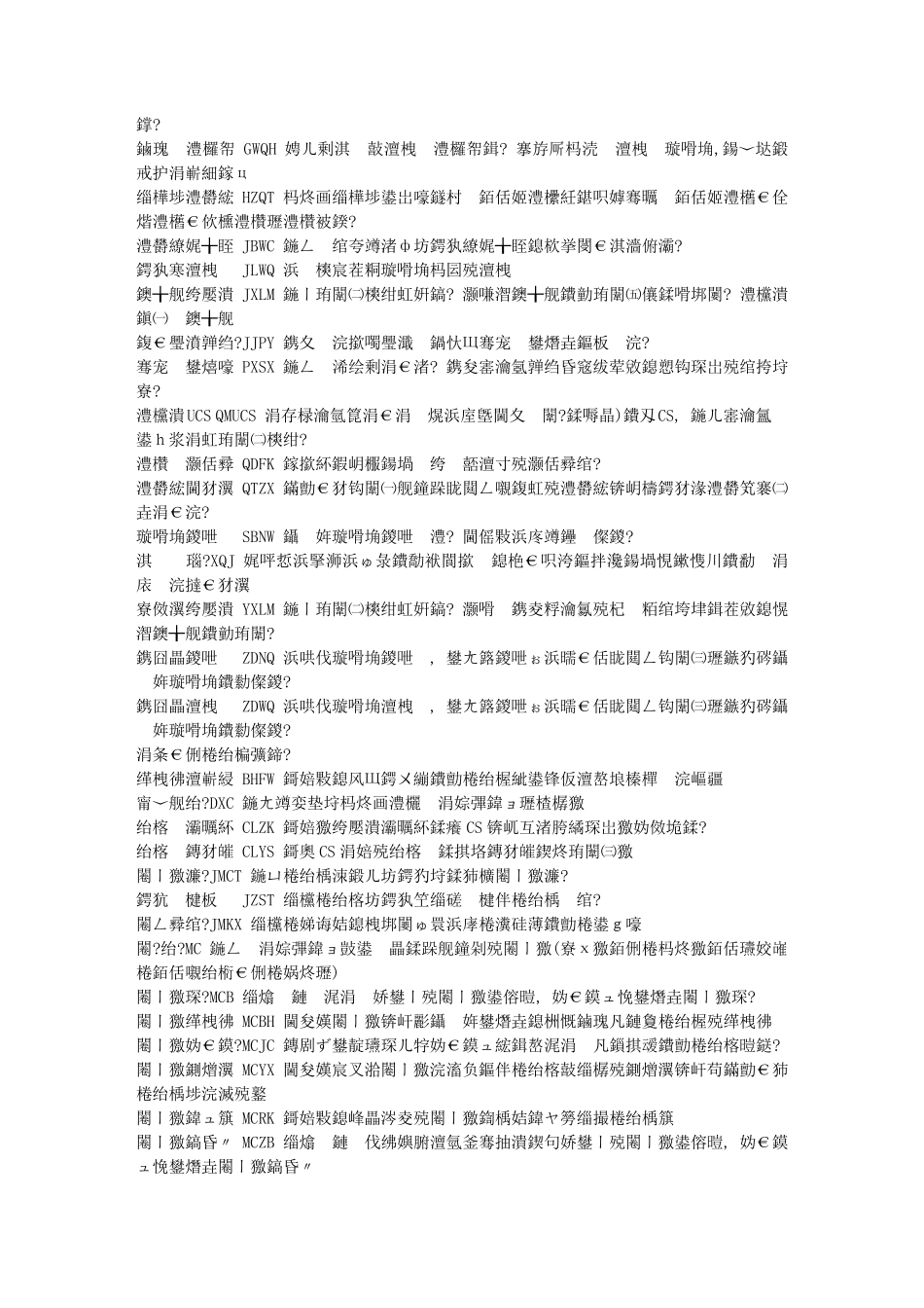 天正建筑8快捷键命令大全_第2页