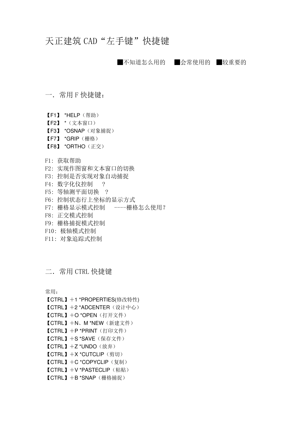 天正建筑CAD快捷键较全+常用_第1页