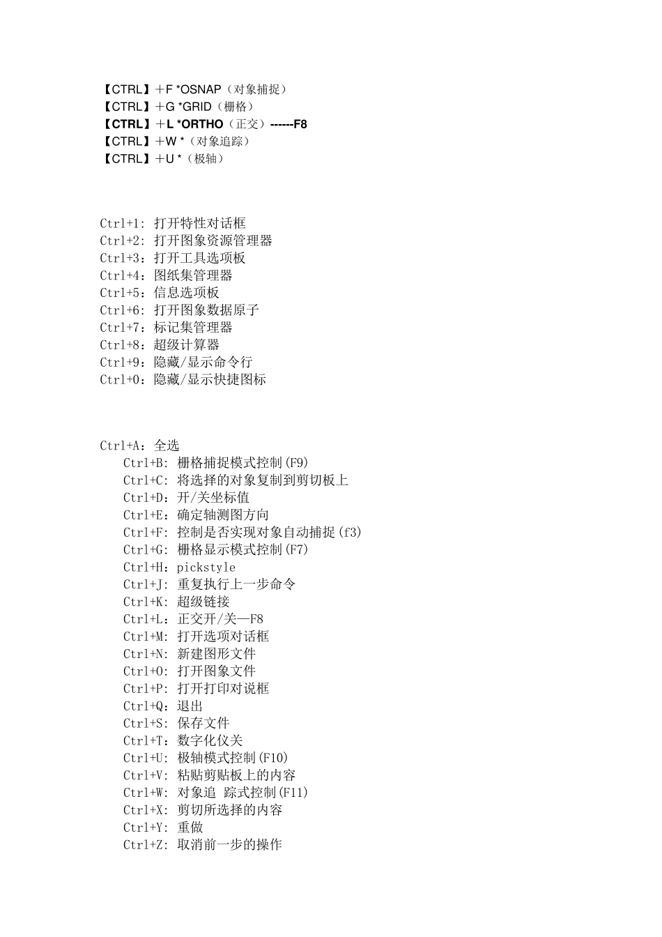 天正建筑CAD快捷键较全+常用_第2页