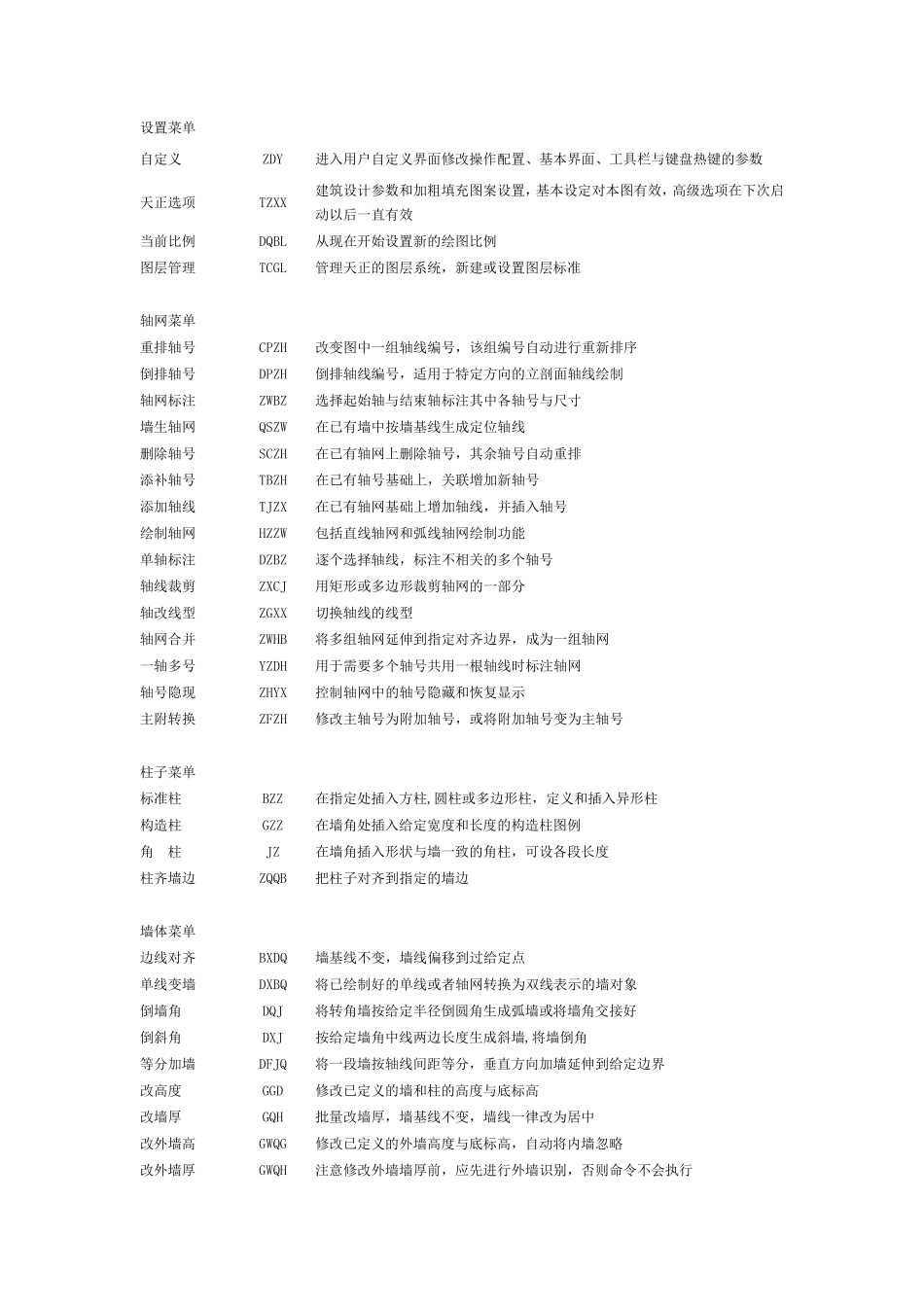 天正建筑T20命令大全_第1页