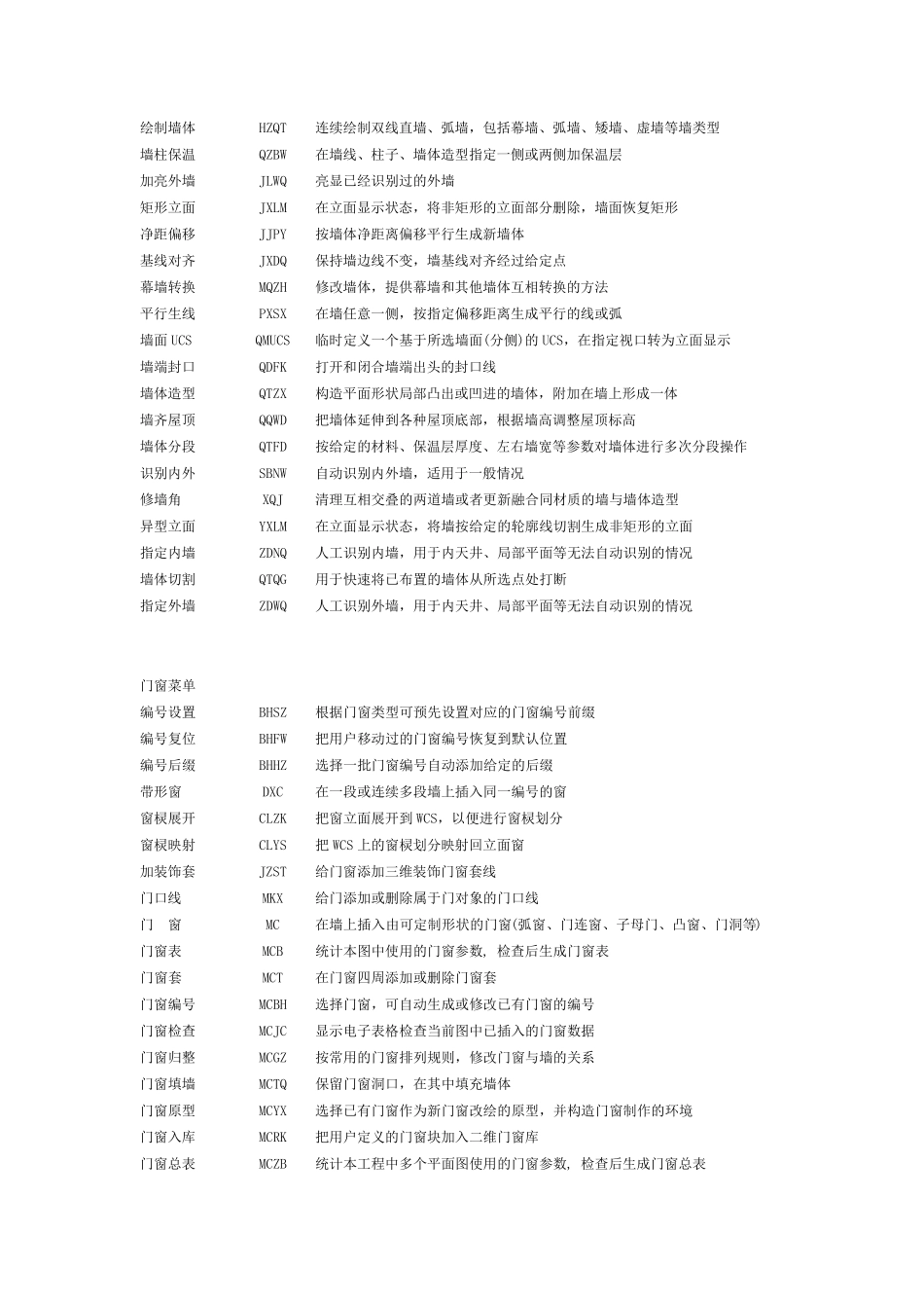 天正建筑T20命令大全_第2页