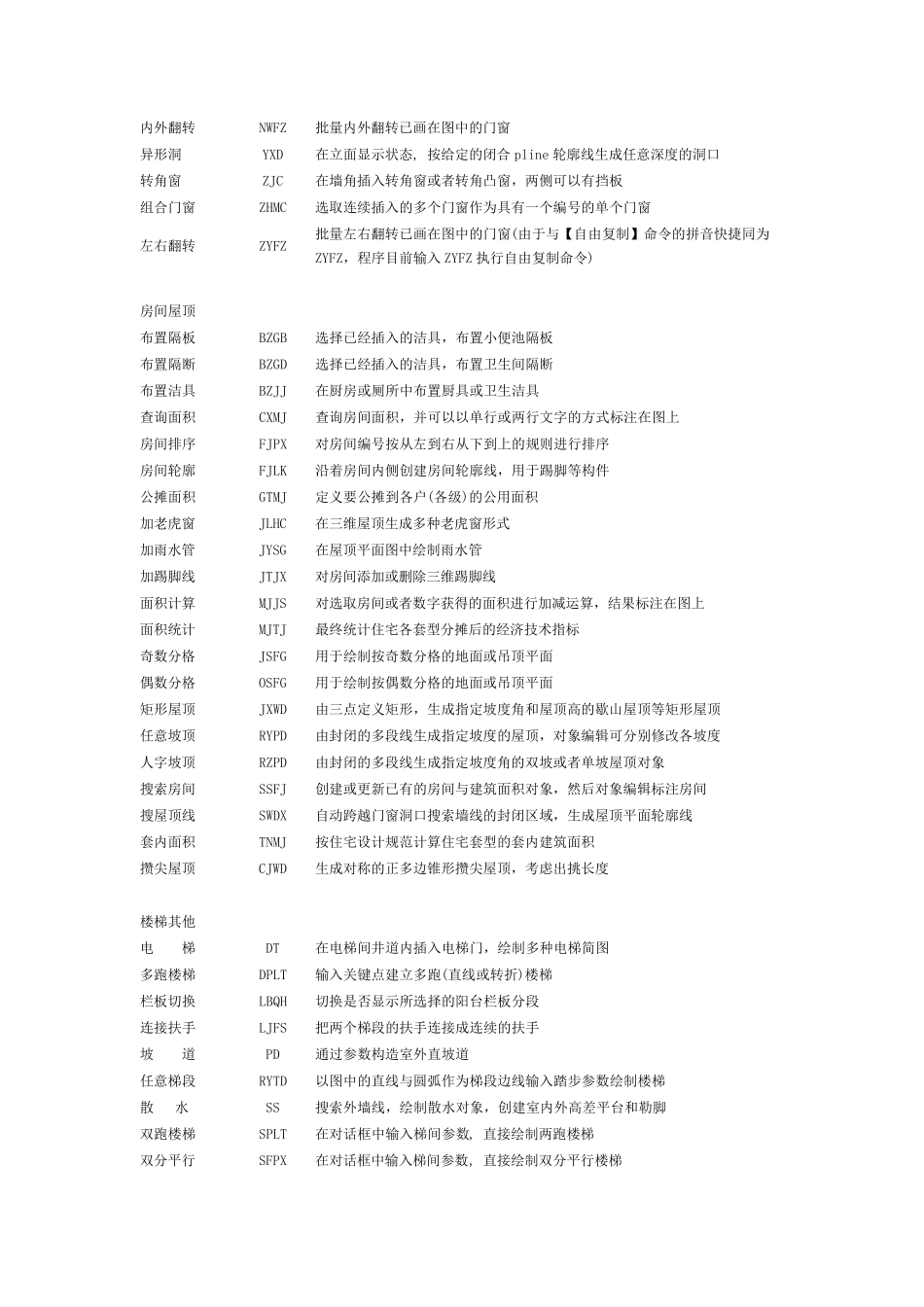 天正建筑T20命令大全_第3页
