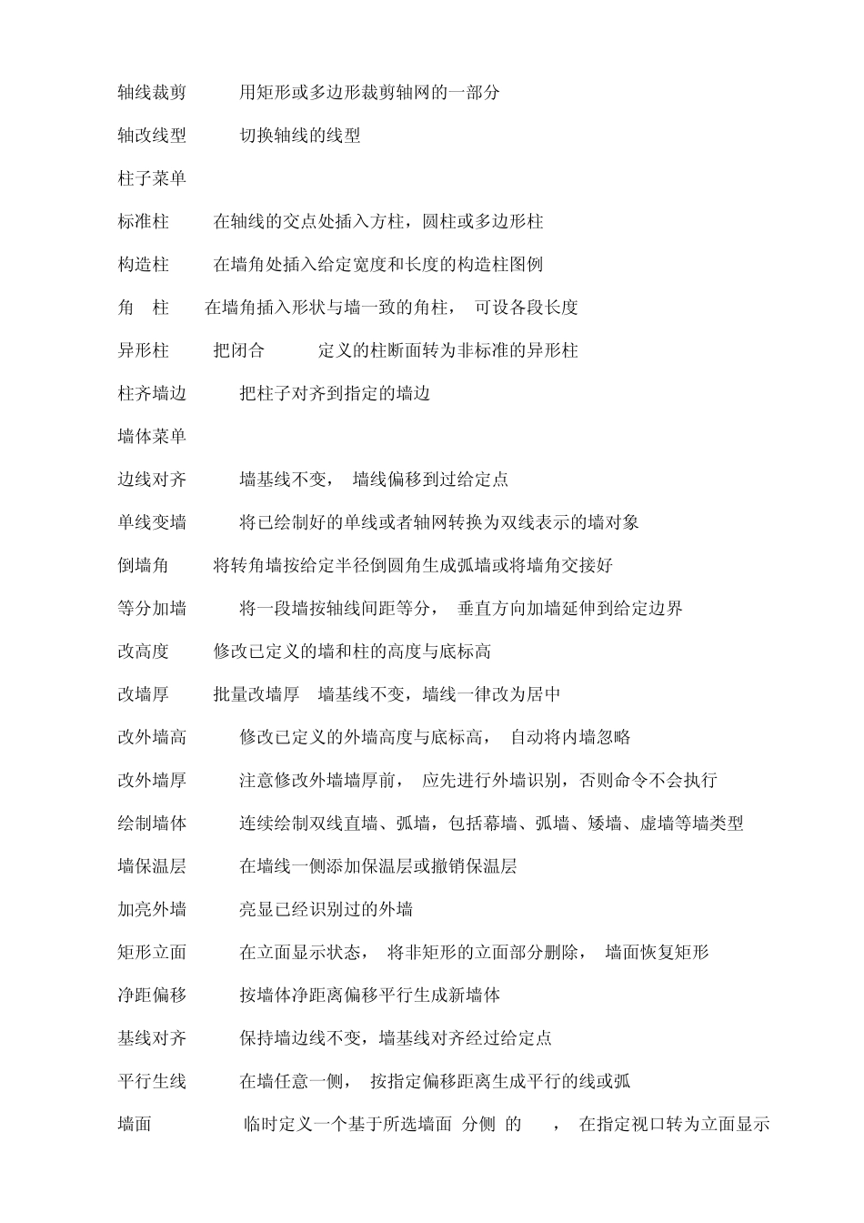 天正建筑制图技巧_第2页