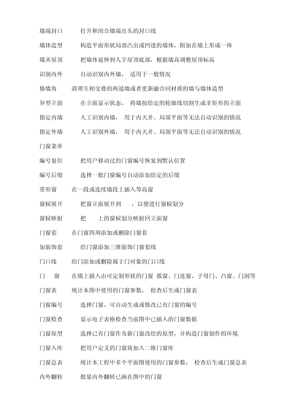 天正建筑制图技巧_第3页