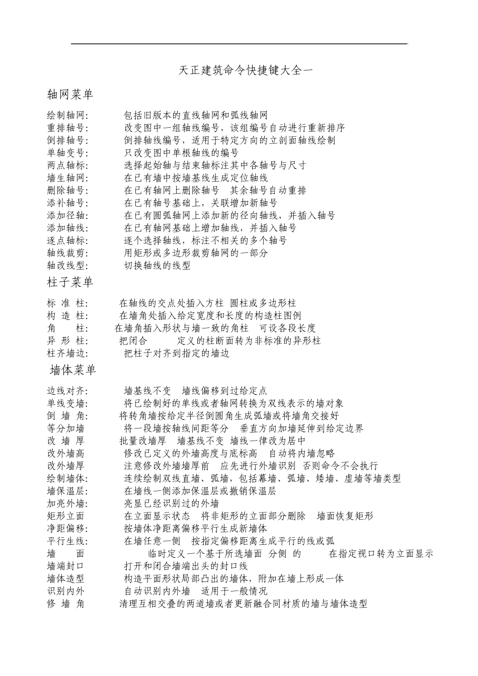 天正建筑命令快捷键大全_第1页