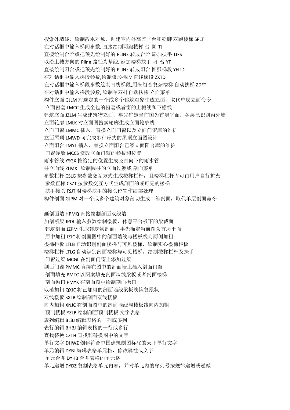 天正建筑常用命令_第3页