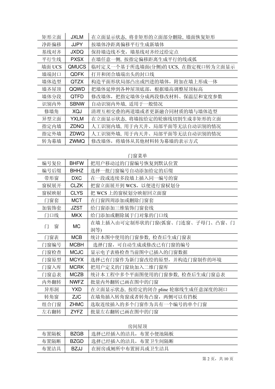 天正建筑菜单系统命令索引_第2页