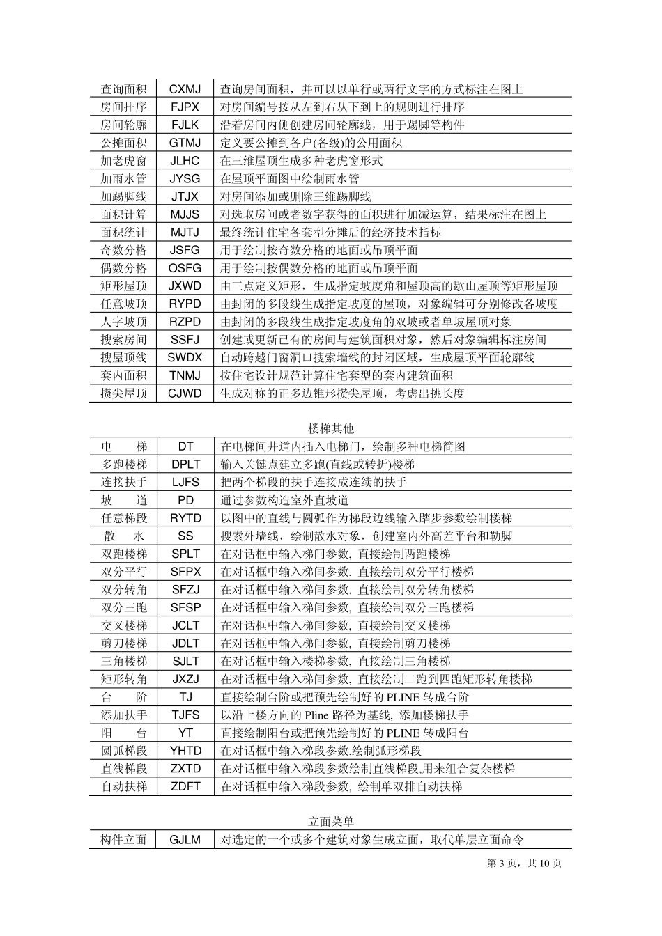 天正建筑菜单系统命令索引_第3页