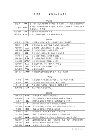 天正建筑菜单系统命令索引