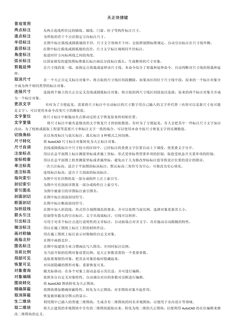 天正快捷键5_第1页