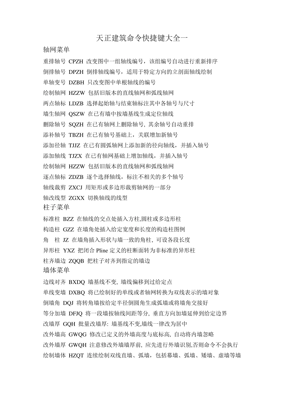 天正快捷键大全非常齐全的_第1页